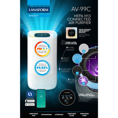 Lanaform AV-99C – Smart luftrenare med HEPA-filter, luftkvalitetssensor och appstyrning