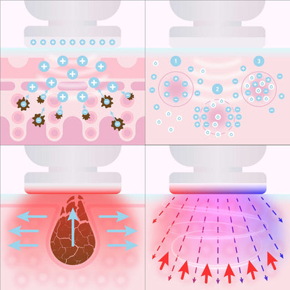 Lanaform PureSkin – LED-enhet för anti-ageing och hudföryngring