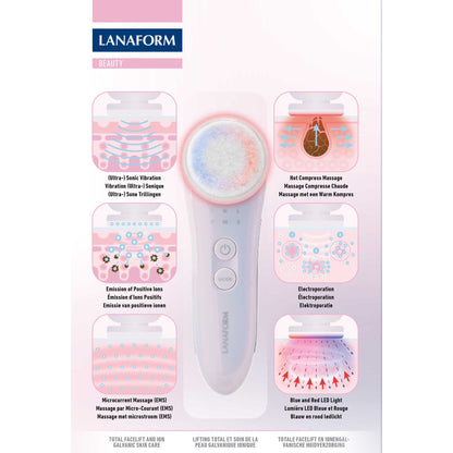 Lanaform PureSkin – LED-enhet för anti-ageing och hudföryngring